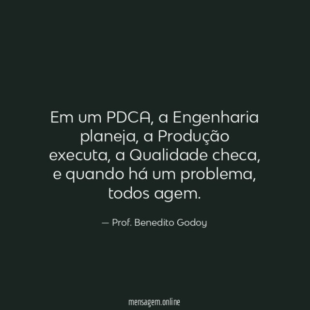 Em um PDCA