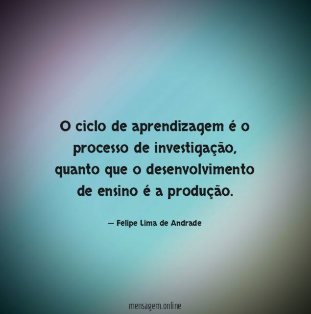 O ciclo de aprendizagem é o processo de investigação