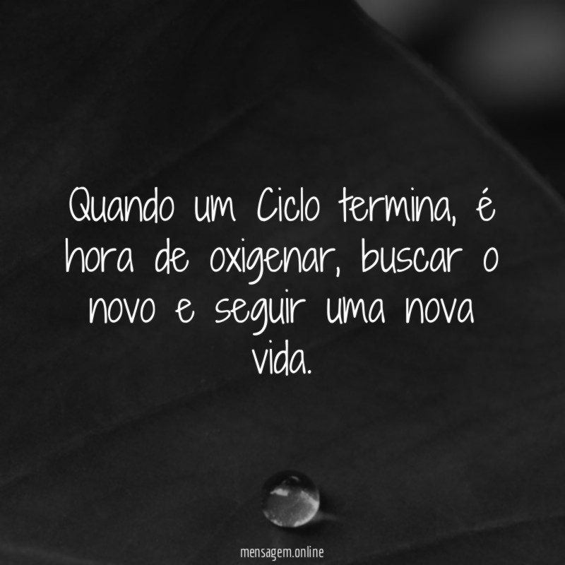 Quando um Ciclo termina