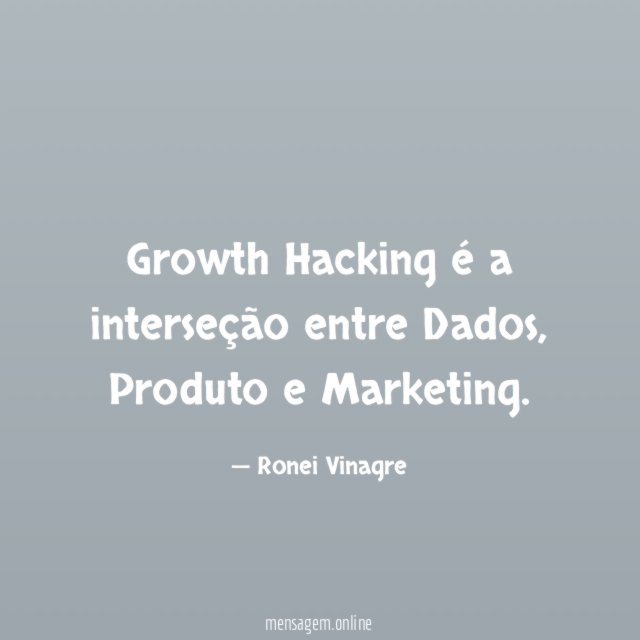 Growth Hacking é a interseção entre Dados